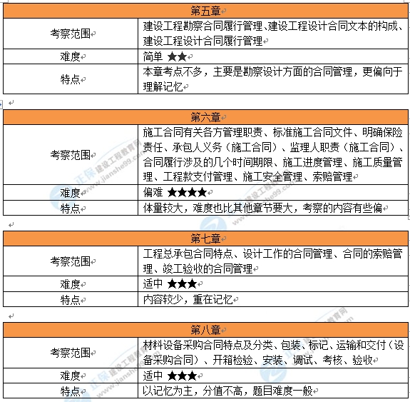 2024年全年資料免費的注意事项,流程优化精准路径_辉享版58.50.86