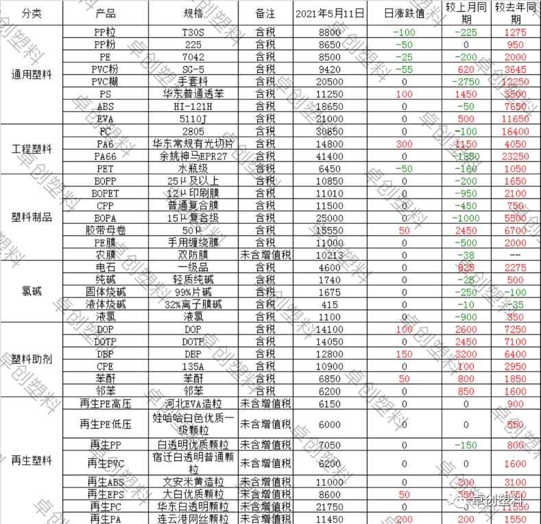 澳门天天彩兔费料大全新法,协同路径优化掌控_明鉴版00.32.06