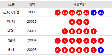 新澳天天开奖资料大全三十三期,流程精细化优化_美享版00.53.80