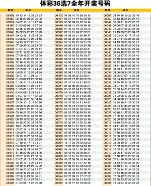 新奥六开彩开奖号码记录,智慧驱动服务模型设计案_焕新飞跃60.50.81