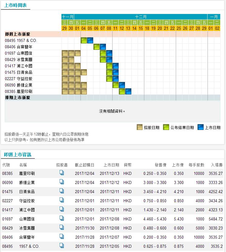 WW777766开奖香港正版,技术创新引领数字经济_智享版66.12.50