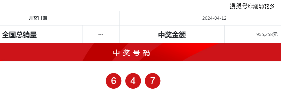 2024年12月15日 第28页