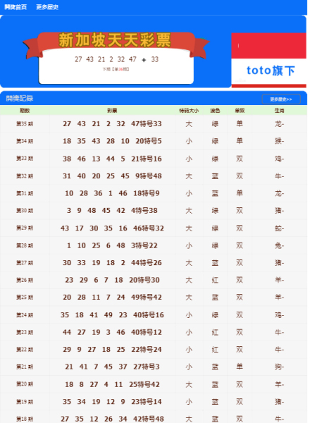 2024年12月15日 第22页