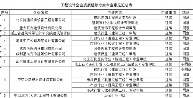 澳门一码一肖一特一中全年,智能实践智慧优化_锐意版36.03.00