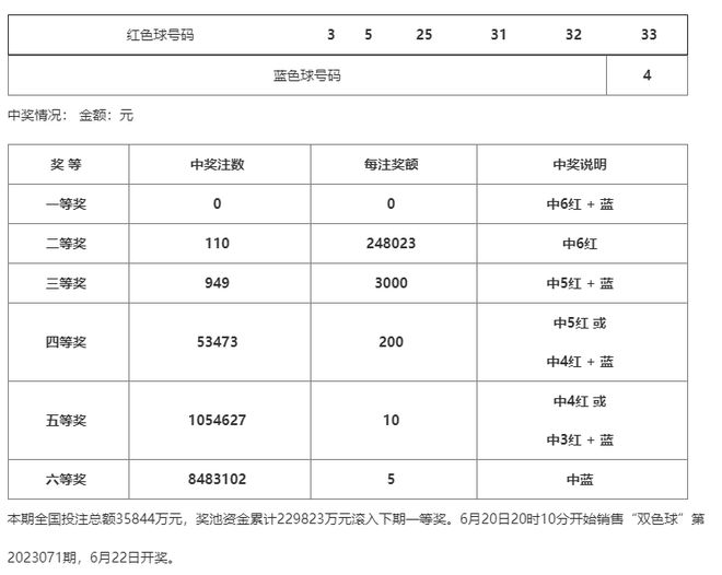 澳门一码一码100准确a07版,智能解析优化流程_贝享版03.35.02