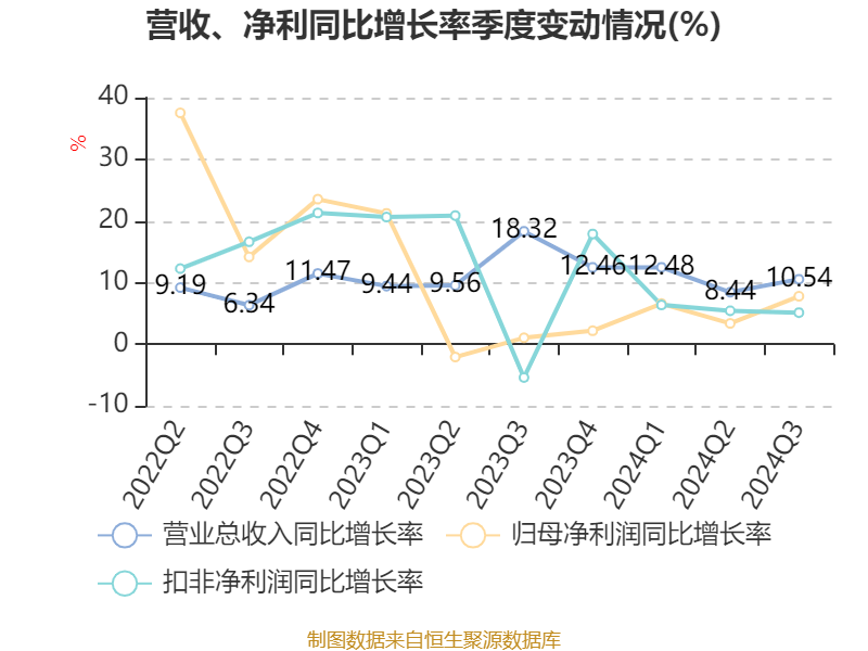 新澳2024今晚开奖结果,精准科技服务指南_愿景版28.03.36