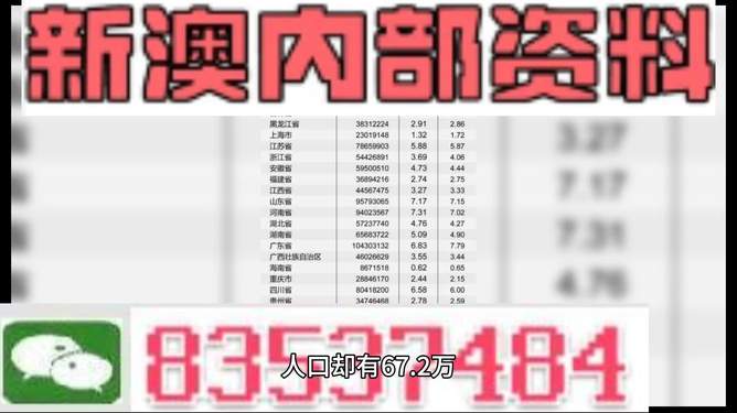 新澳天天开奖免费资料大全最新,协作路径全面规划_宏图版55.20.10