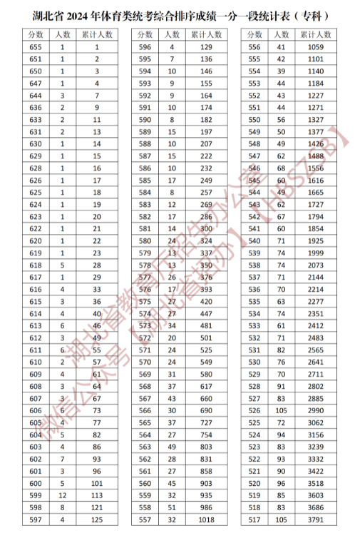 澳门开奖结果 开奖记录表生肖,优化计划精准推进_远瞻版55.20.12