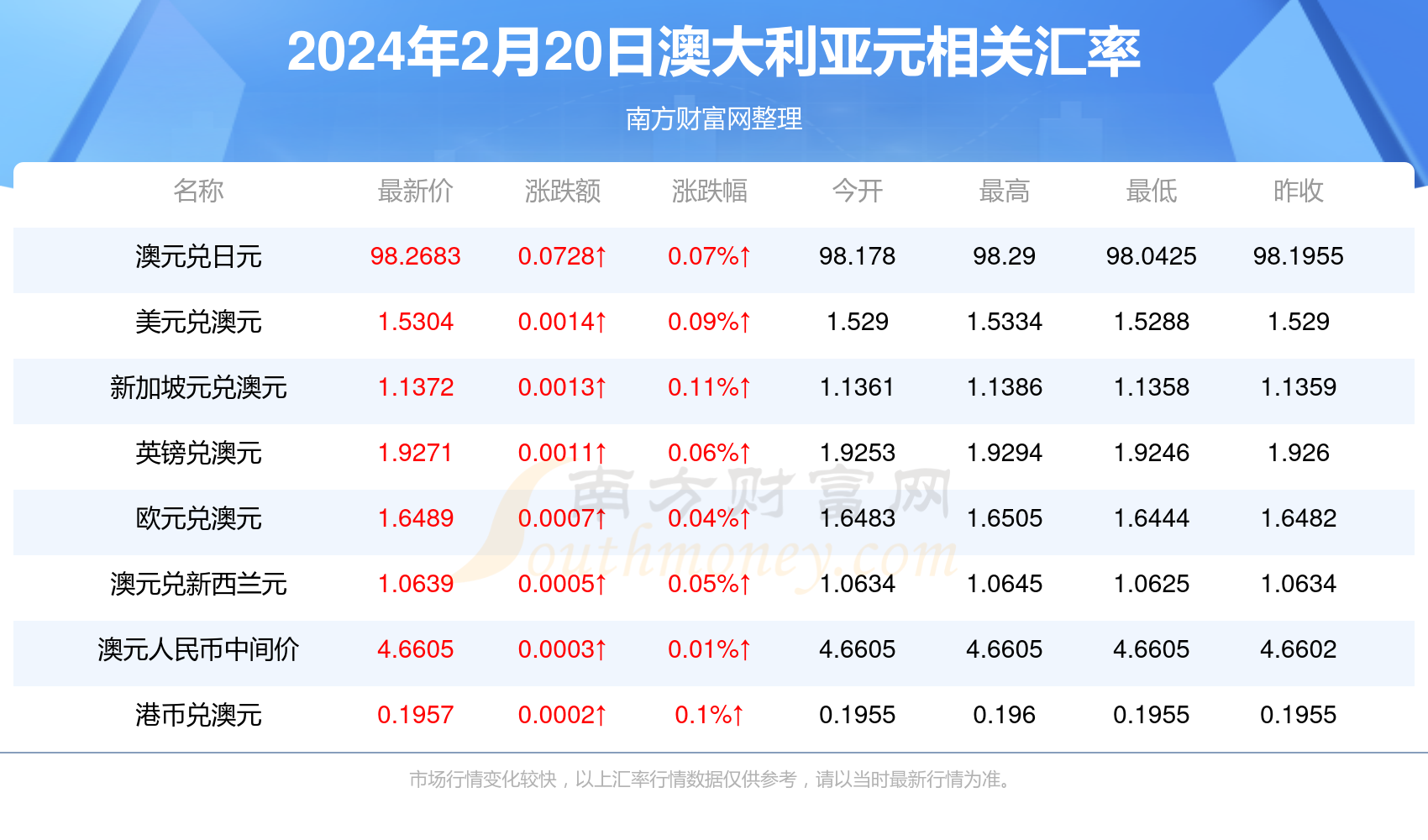 2024年新澳历史开奖记录,一站式全域方案设计_塑造明天35.31.80