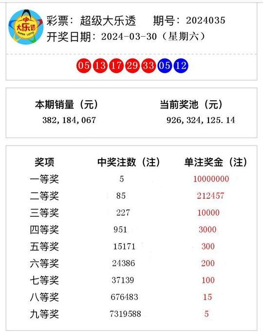 2024年新澳开奖结果,实践智能落地路径_璀璨版31.86.05