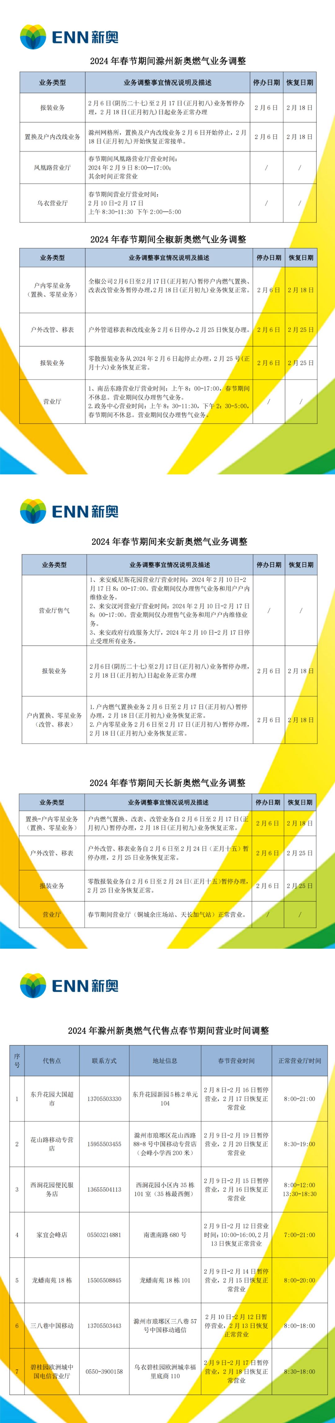 新奥门资料大全正版资料2024年免费下载,智能路径优化与精准执行_智科版00.52.13