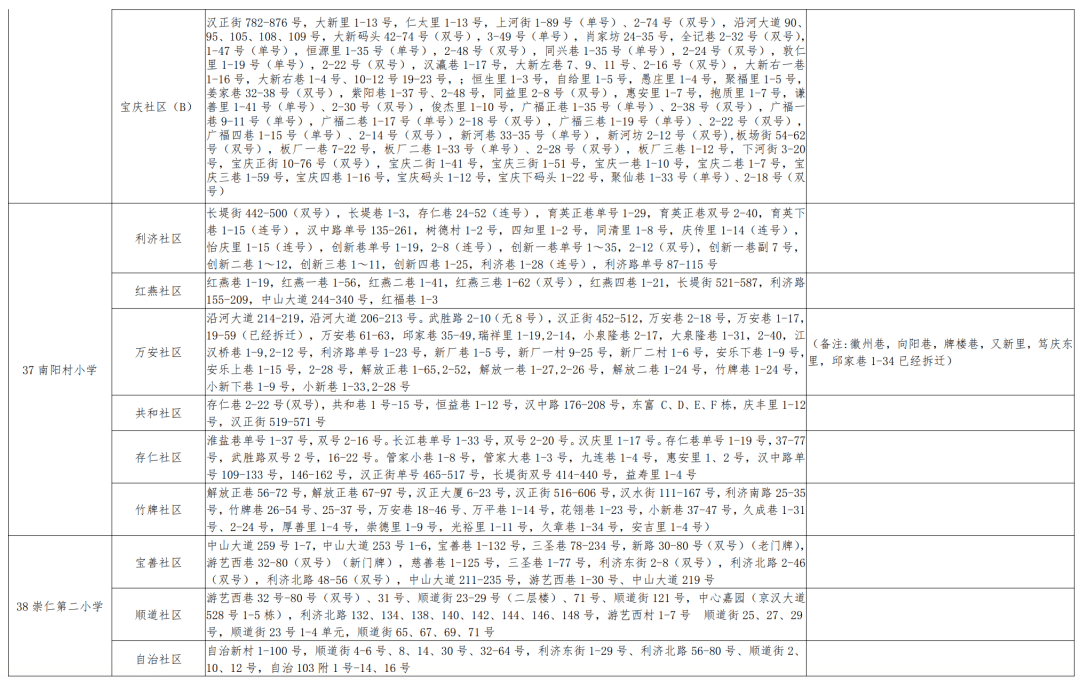 新澳门资料大全正版资料?奥利奥,协同驱动系统优化流程_愿景版63.53.82