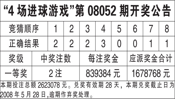 新澳天天开奖资料大全1052期,方法实践全面优化_新远版53.25.10