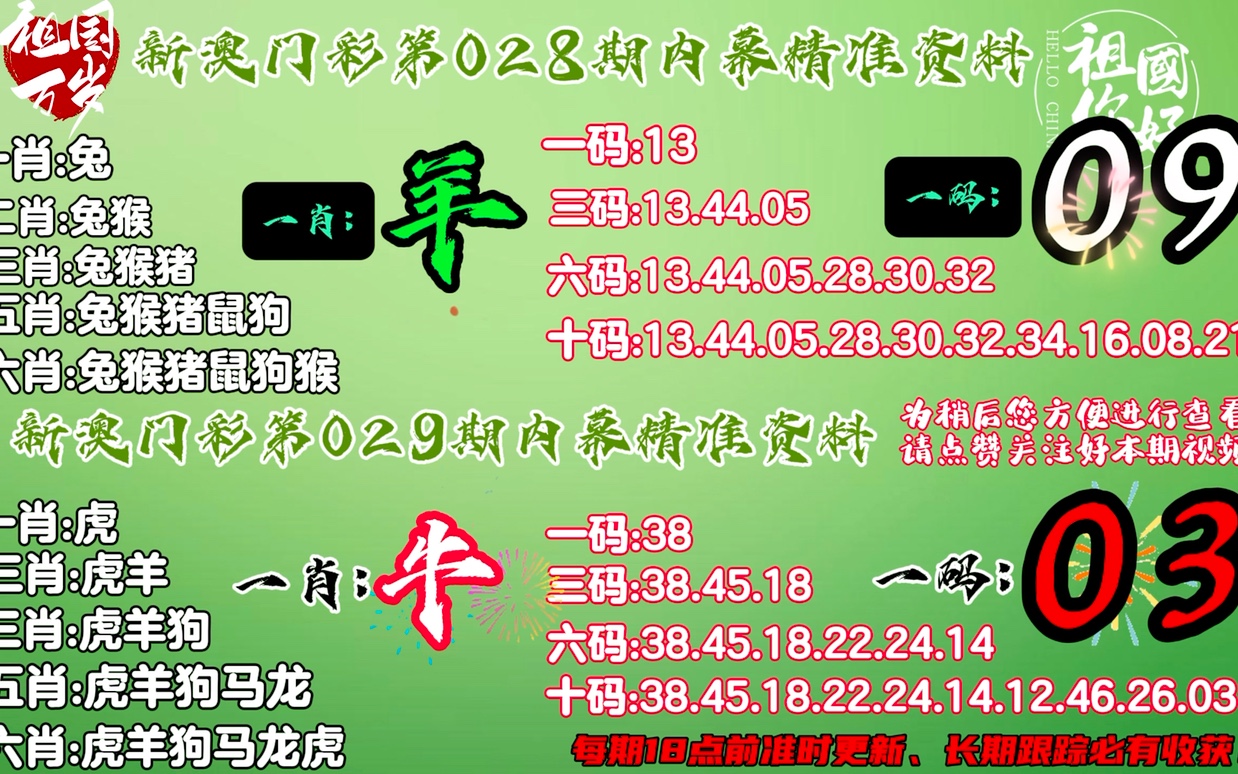 最准一肖一码100%澳门,提升战略规划方法_飞跃版52.26.10