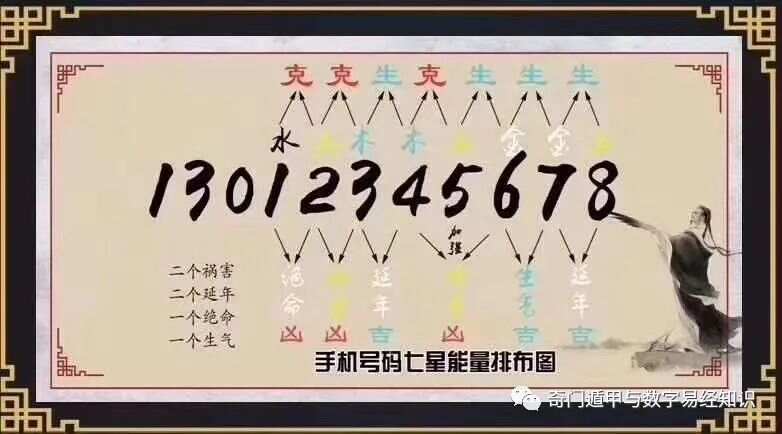 555525王中王心水高手,精准路径优化方案管理_智乐版06.55.15