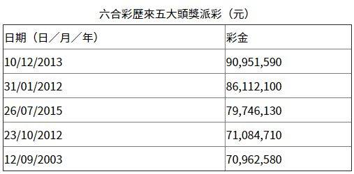 WW777766香港开奖号码,方法突破实践精进_领航版50.28.30