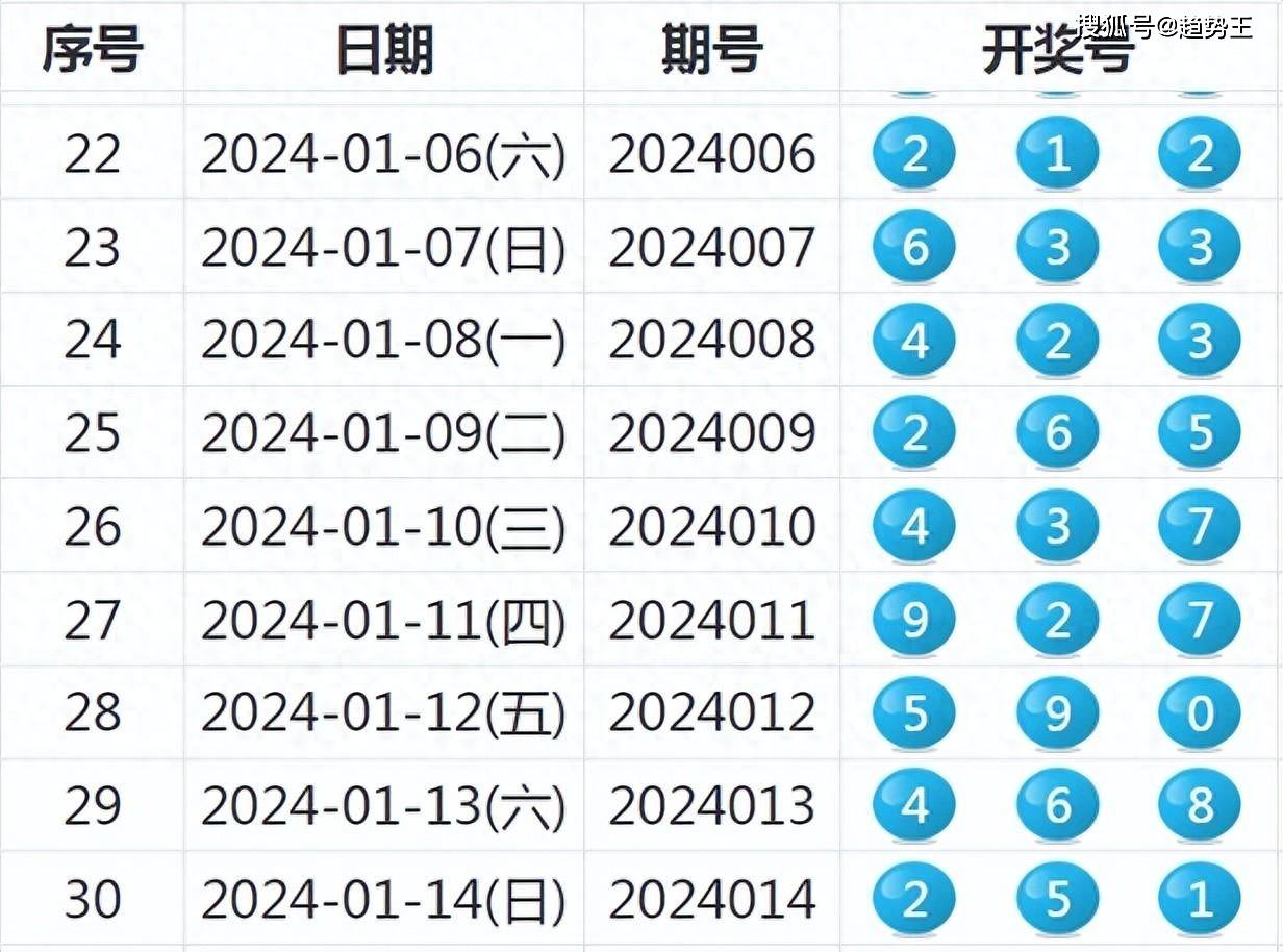 2024年港彩开奖结果,高效路径精准调整策略_智海版06.55.15