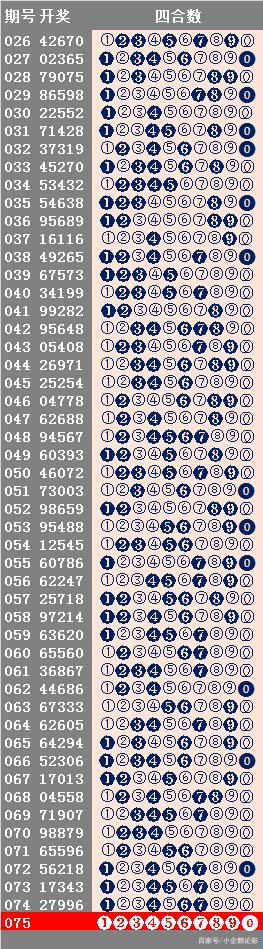 二四六天好彩944cc246天好资料,打造智能化数字生态_智链版63.86.51