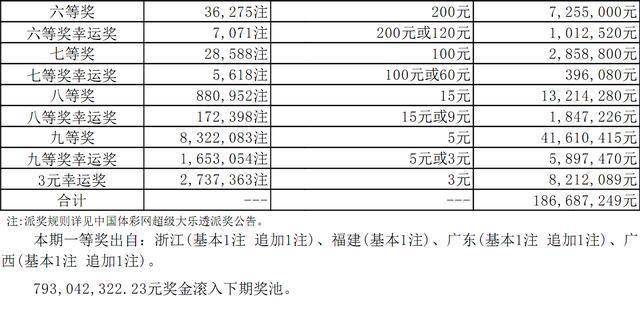 2024新奥开码结果,路径优化全新指南_明远版00.31.01