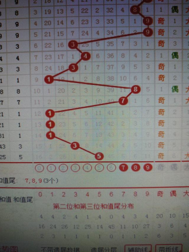 二四六香港资料期期准千附三险阻,科学实践方案创新_至臻版68.01.05