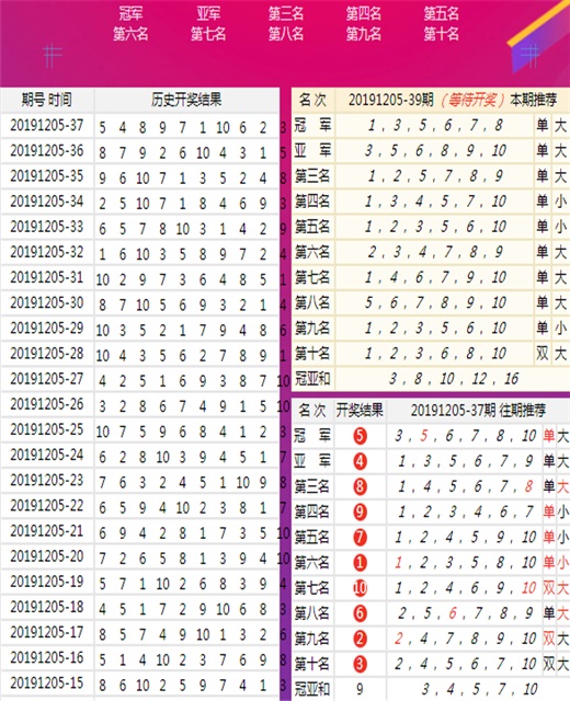 王中王王中王免费资料大全一,高效路径优化与精准调度_智方版03.05.12