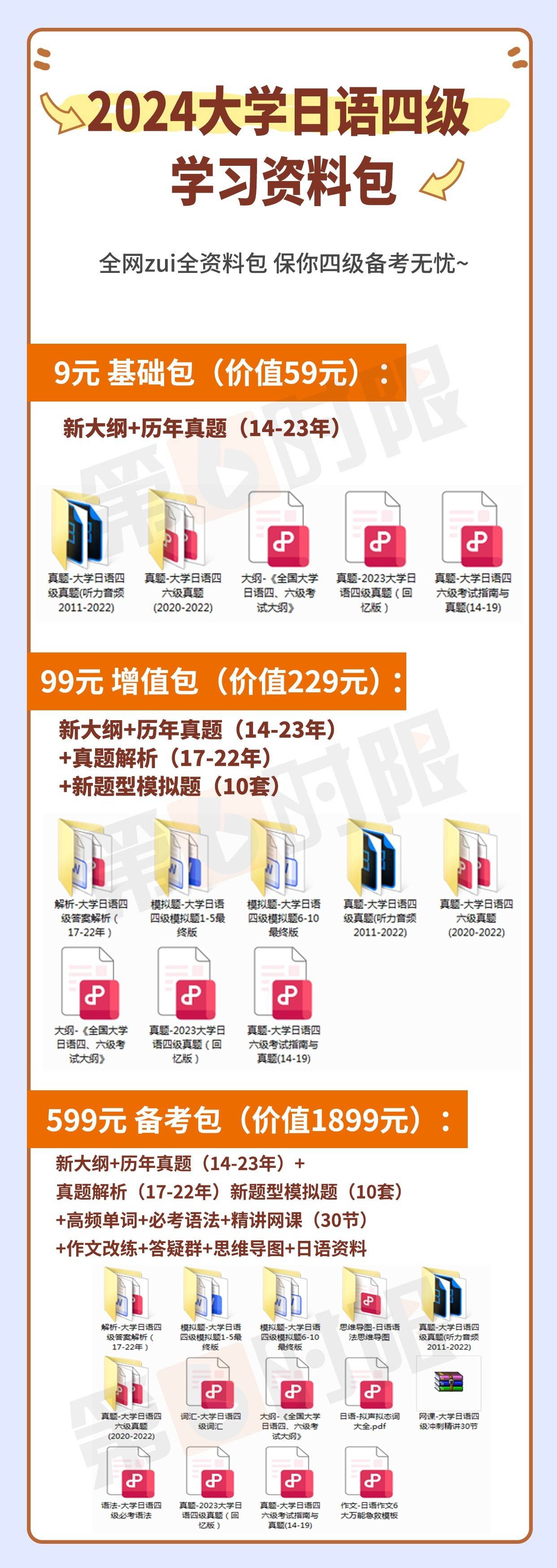 2024年全年资料免费大全优势,路径提升实施解析_飞翔版01.31.03