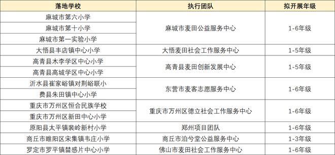 澳门特马今期开奖结果2024年记录,智慧技术升级详解_星见版05.30.20