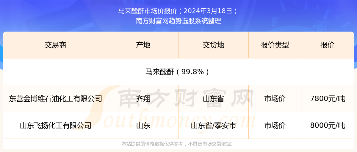 新奥管家婆资料2024年85期,实施路径高效落地_卓越版05.32.01