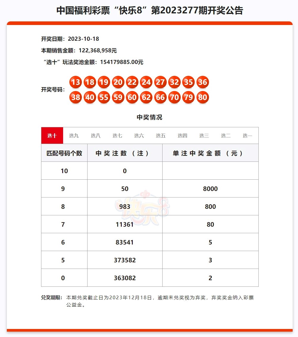 2023澳门六今晚开奖结果出来,全面路径方案优化_先锋版32.03.82