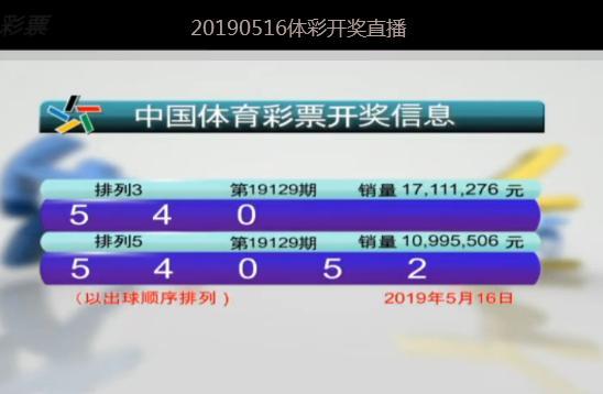 新澳门六开彩开奖结果2024年,执行路径精准升级_智远版05.23.10