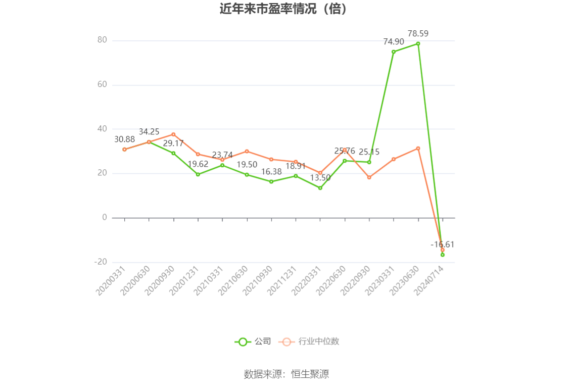 澳门六和彩资料查询2024年免费查询01-32期,科技创新推动未来变革_智链版65.63.35