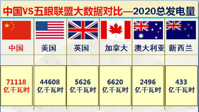 2024新澳免费资料五不中资料,科技管理全程优化设计_预见未来35.60.80