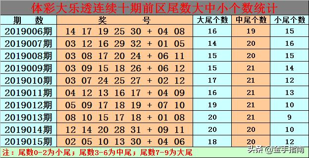 白小姐三期必开一肖,提升战略规划方法_飞跃版52.26.10