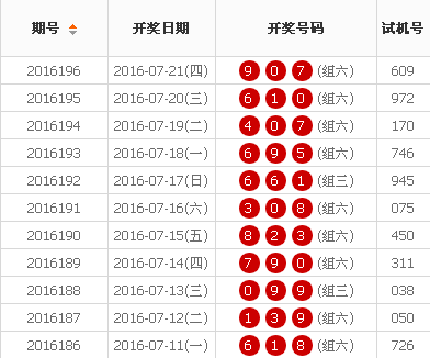 2024年开奖结果新奥今天挂牌,高效协同流程推进_焕新未来10.25.66