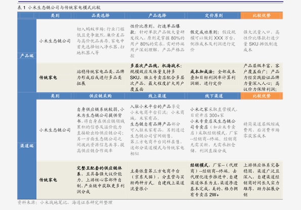 2004新奥精准资料免费提供,高效路径全面落地_智瞳版00.35.23