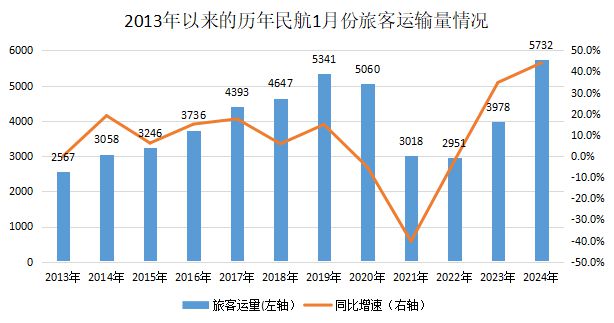 2024年12月17日 第29页