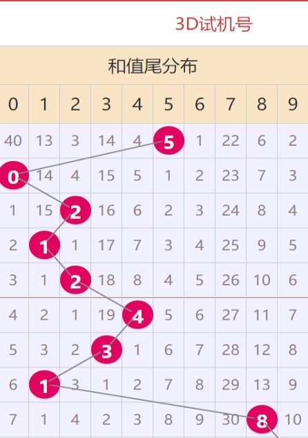 246免费资料大全正版资料版,科学规划精准升级_睿航版05.25.10