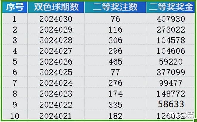 新奥今天开奖结果查询,数据化流程路径分析_捷享版03.35.86