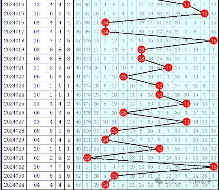 白小姐三肖中特开奖结果,高效路径分析升级_安享版51.50.13