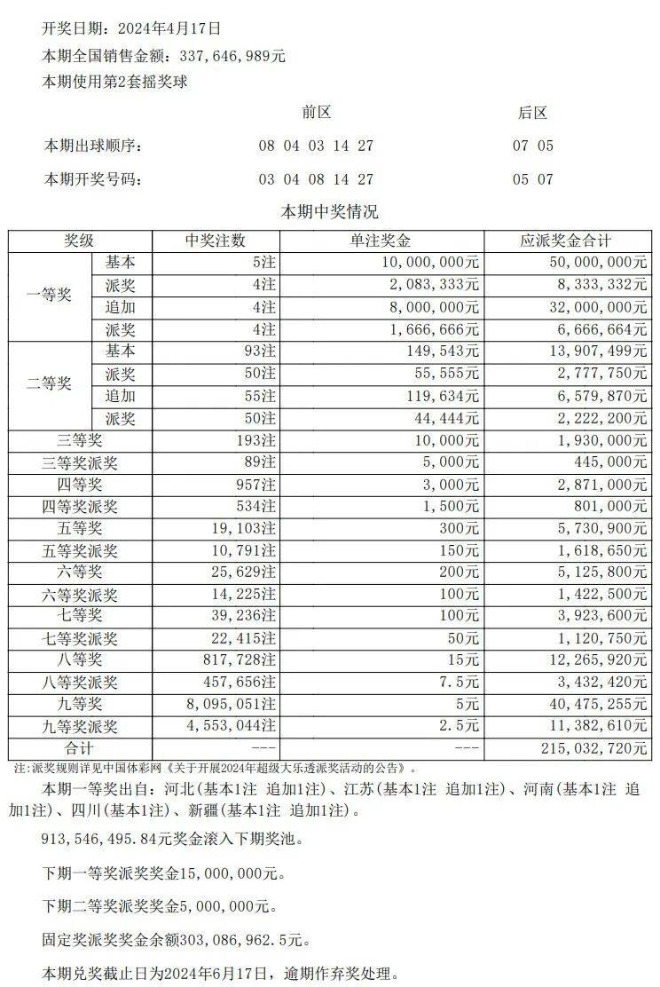 新澳门开奖结果 开奖记录表查询,技术优化计划解析_远瞳版52.21.65