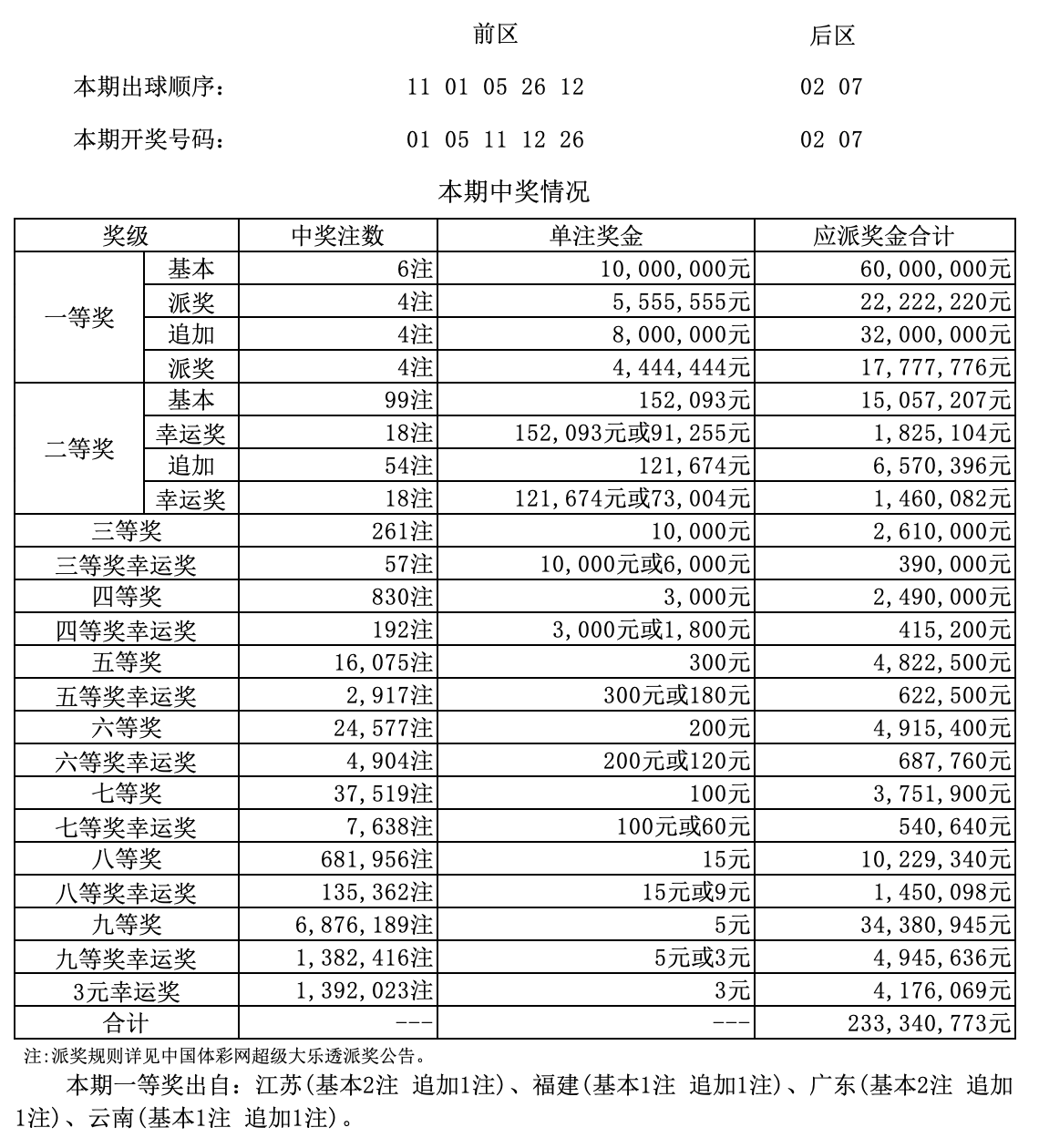 香港二四六开奖结果 开奖记录4,高效路径优化方案_辉煌版03.38.16