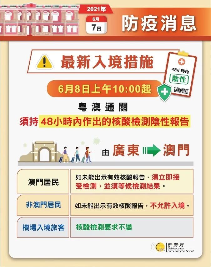 澳门九点半9点半网站,数字化智能科技引领_智慧版65.25.32