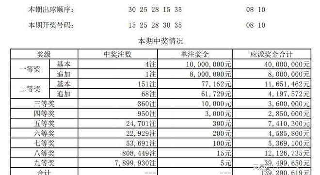 香港二四六开奖免费结果118,全面驱动智能升级_焕新蓝图00.33.15