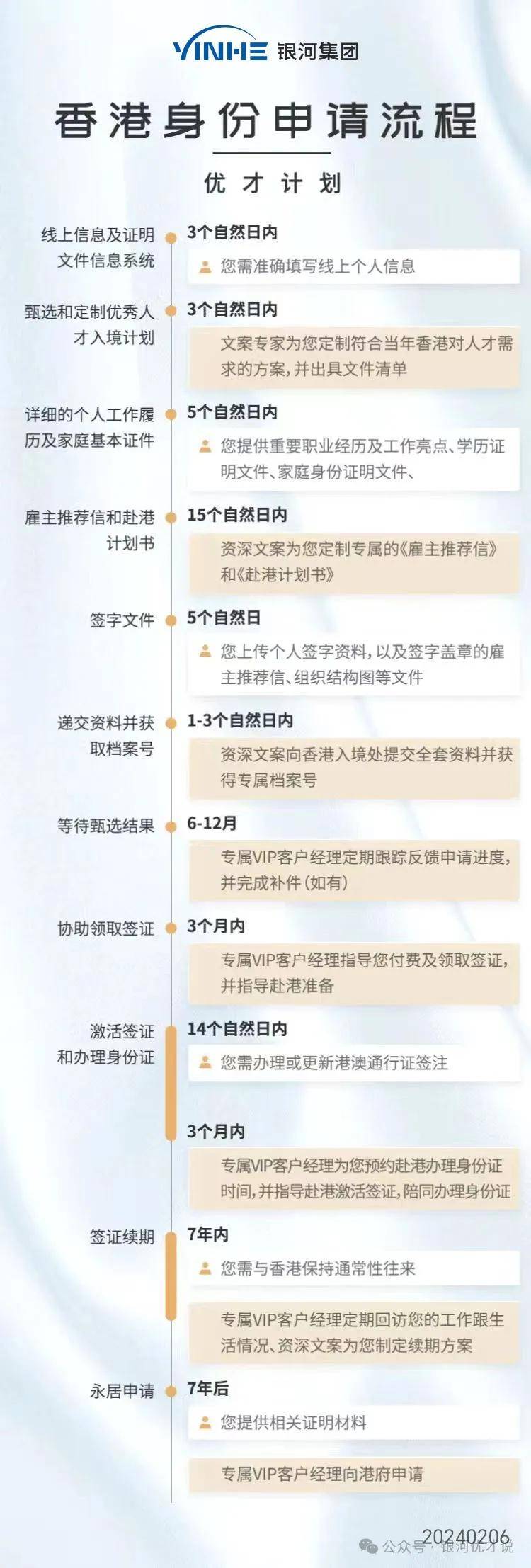 香港100%最准一肖三期出一肖,精准路径优化智能执行_智捷版00.53.12