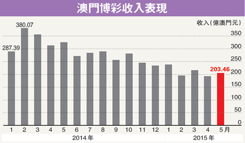 香港正版资料免费料网,科学成果路径指引_腾远版52.26.65