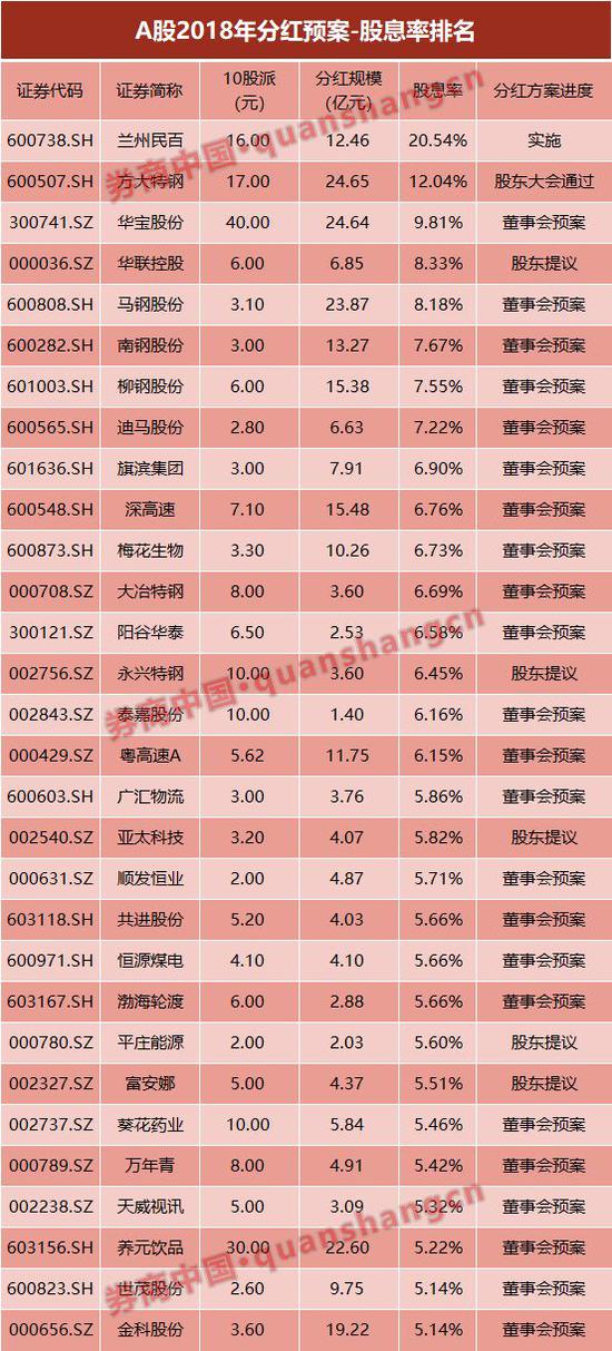 新澳门开奖记录新纪录,数字化智能科技引领_智慧版65.25.32