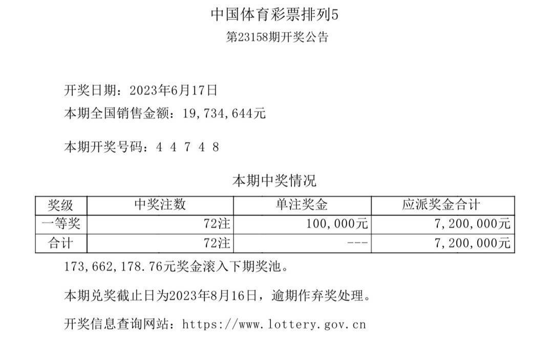 62827ccm澳门彩开奖结果查询,数字科技加速发展_未来版61.36.10