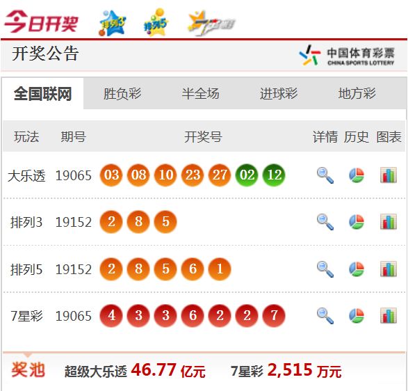 新澳天天开奖资料大全最新54期开奖结果,系统方案持续发力_星维版30.33.06