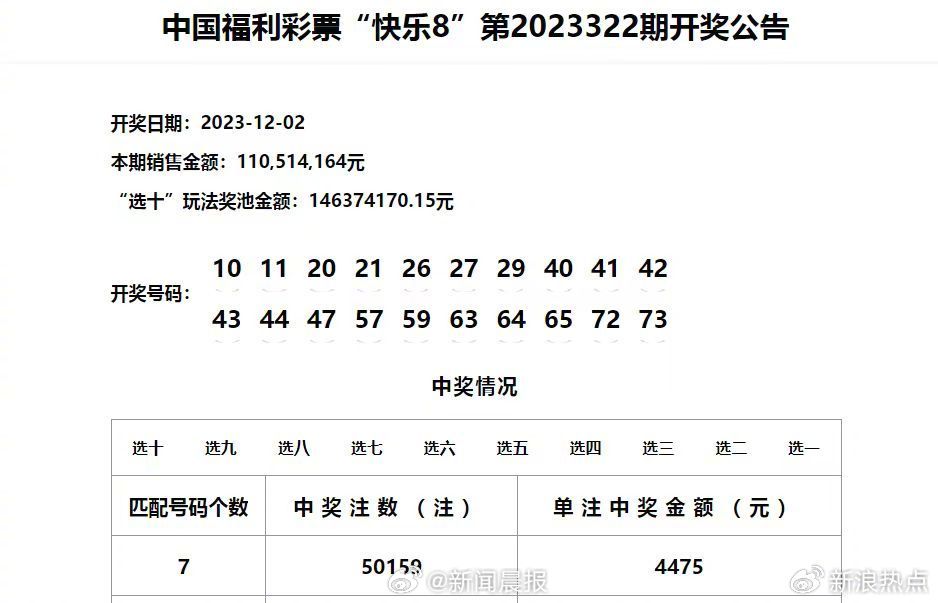 奥彩开奖结果2024开奖记录查询,系统治理全链路优化案_突破未来50.03.13