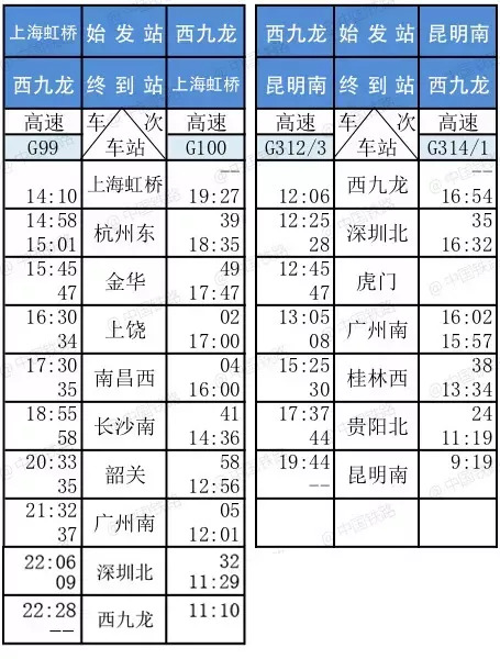 4777777最快香港开码,技术升级改进操作_智航版01.30.06